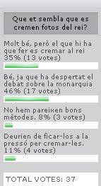 QUÈ OPINA LA GENT DE LA CREMA DE FOTOS DEL REI?